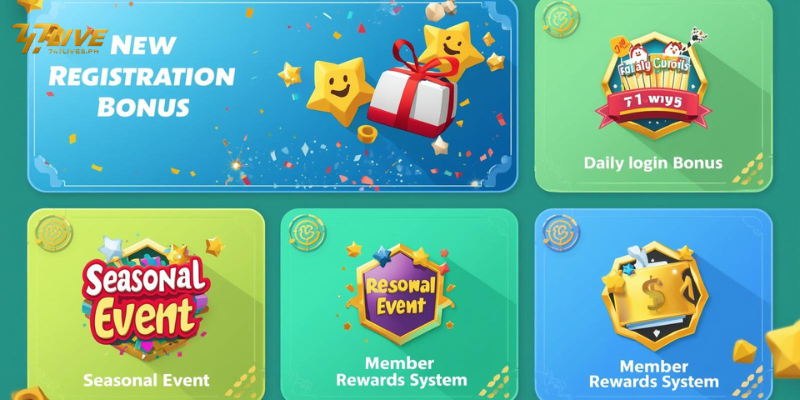 Bonuses and Promotions