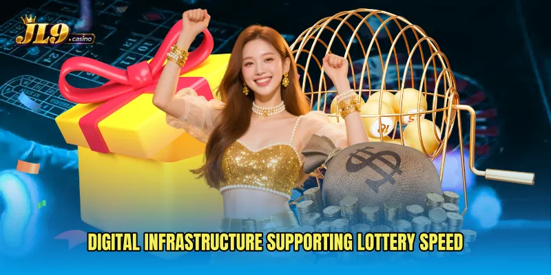 Digital infrastructure supporting lottery speed